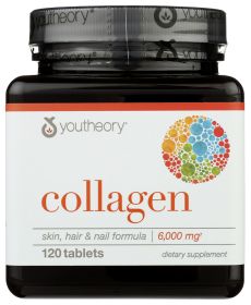 YOUTHEORY: Collagen Type 1 & 3